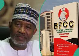 Sirika, Brother, Faces New Charges from the EFCC