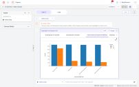 RapidCanvas secures $16m to tackle tech talent paucity