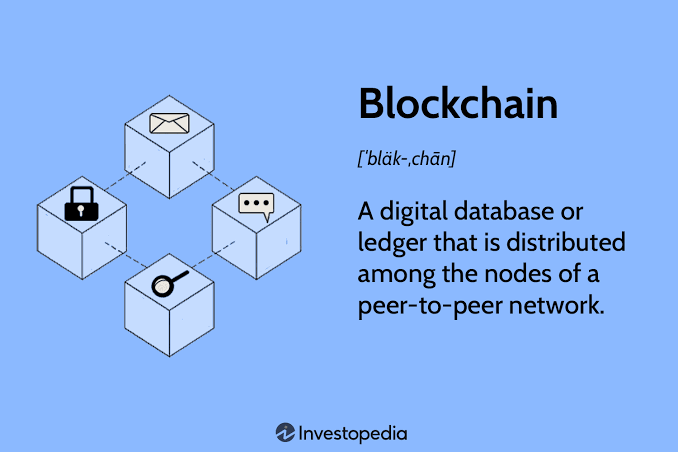 How Blockchain technology can revolutionise real estate business